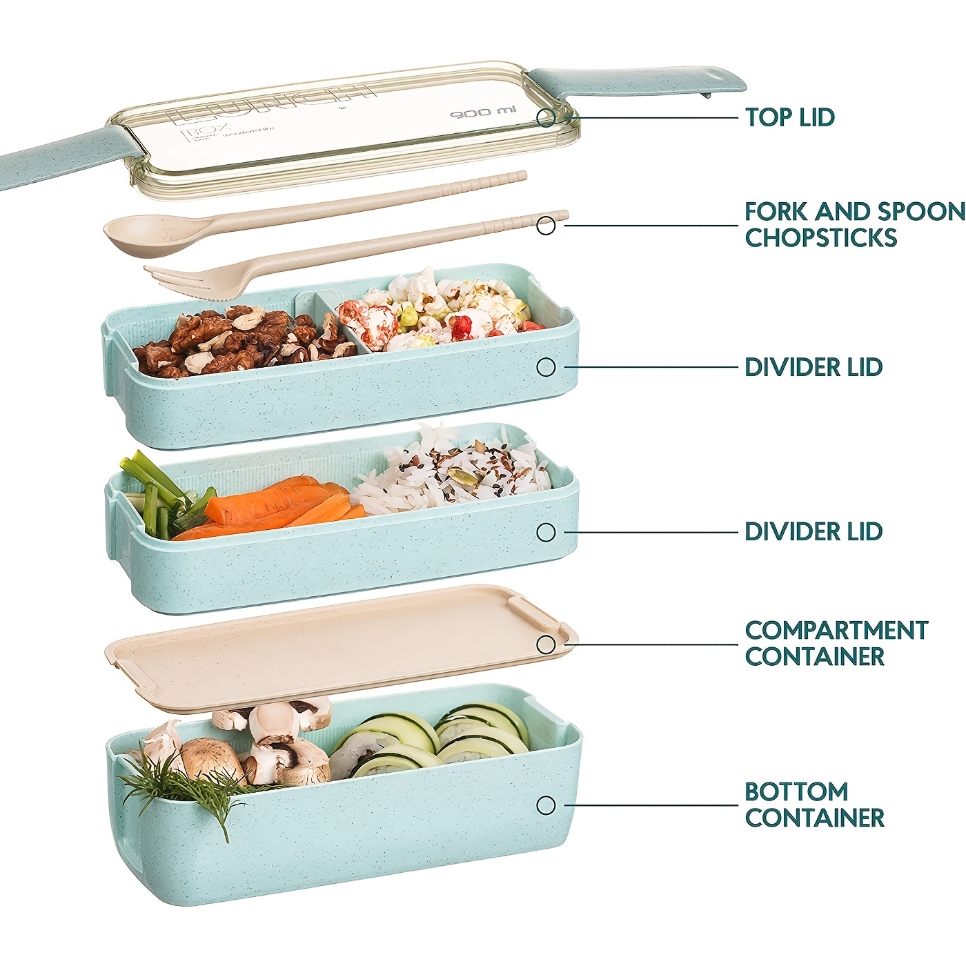 3 Layer Lunch Box Healthy Mate - Meal Prep Box ulasan dan harga