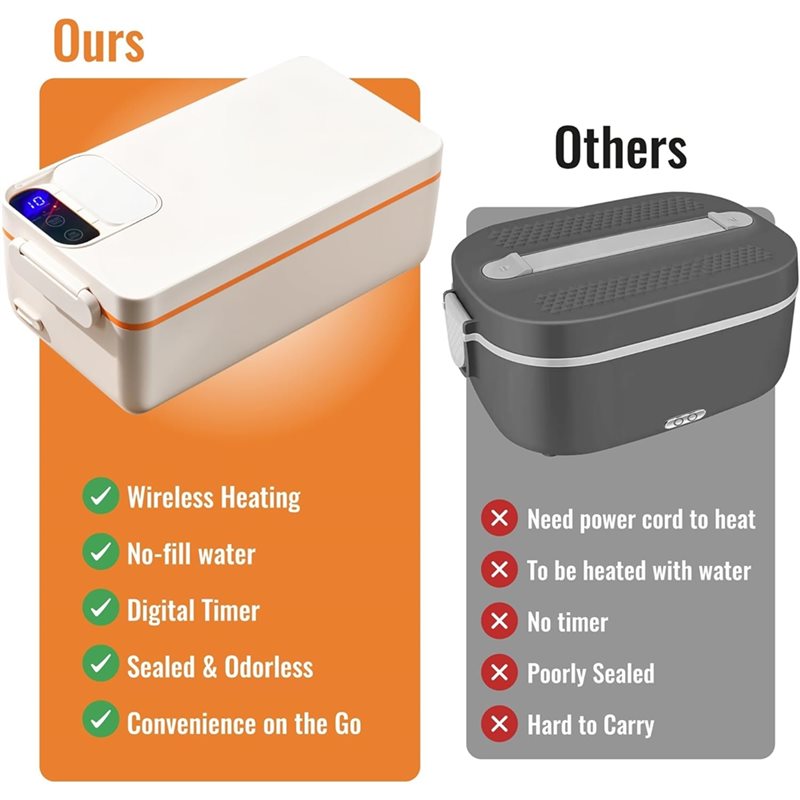 【SELL FAST 】Cordless Electric  - Meal Prep Box ulasan dan harga